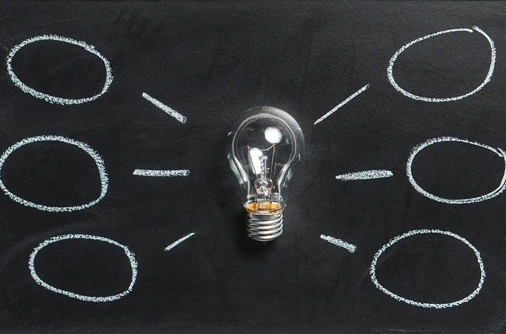Design Thinking en UX/UI