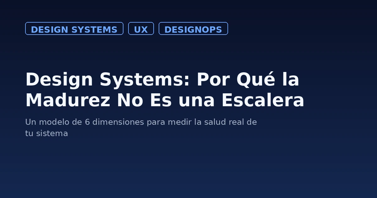 Design Systems: modelo de 6 dimensiones de madurez